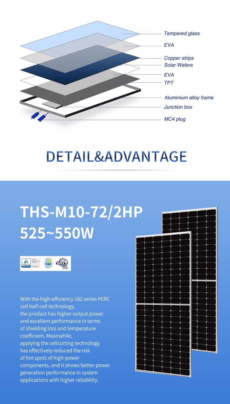 500W-550W-太阳能电池板-21