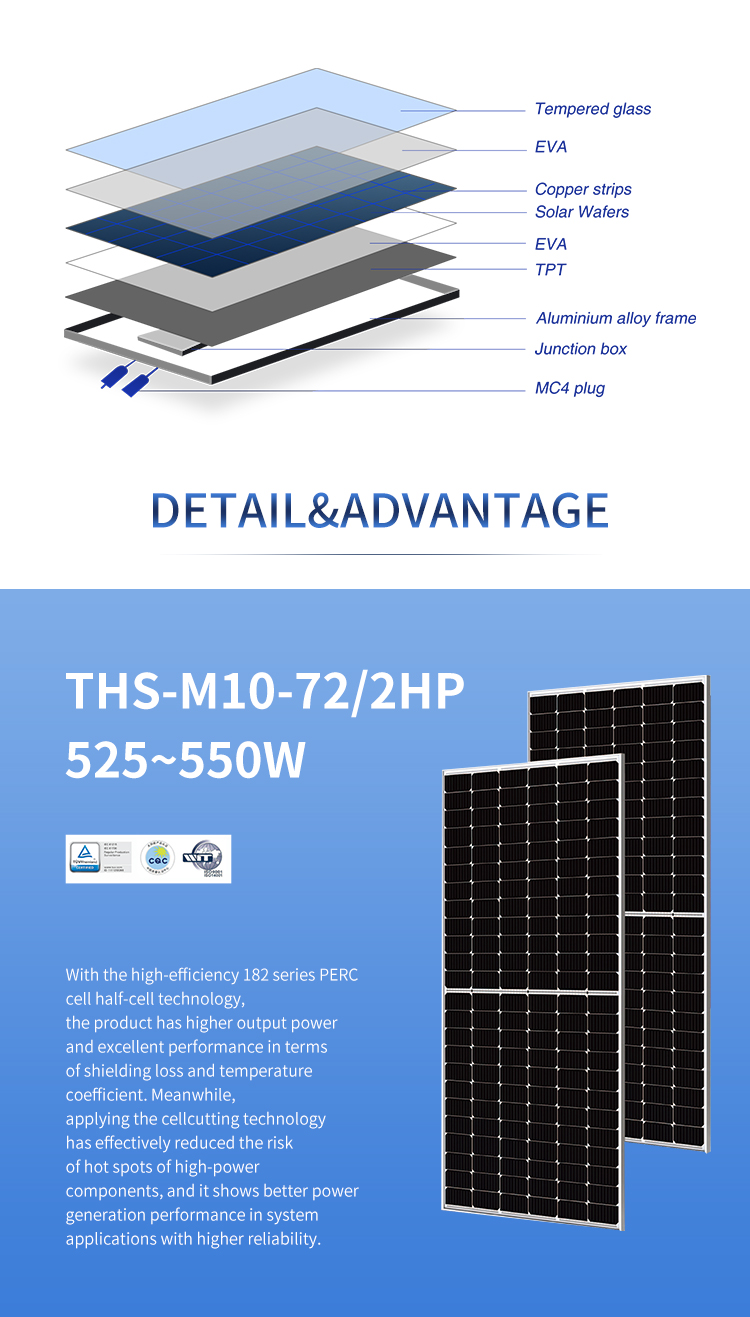 500W-550W-Сонячні панелі-21