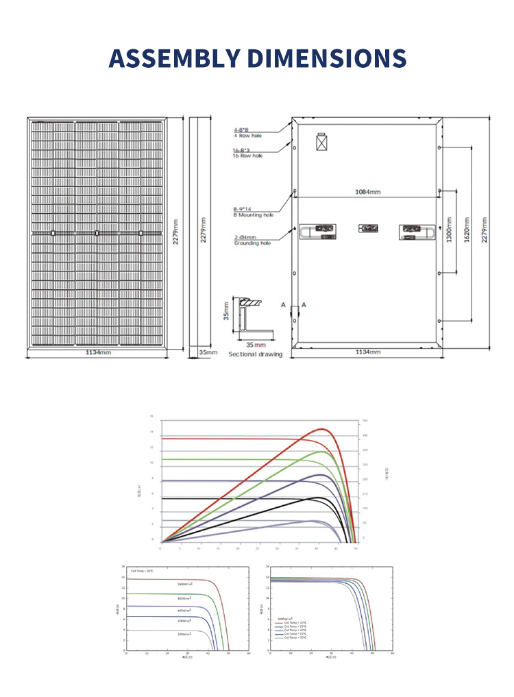 500W-550W-Panel-Solar-31
