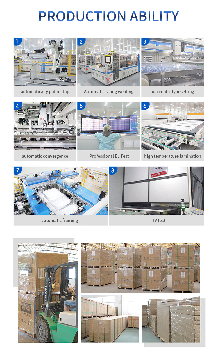 500W-550W-Panel-Solar-71