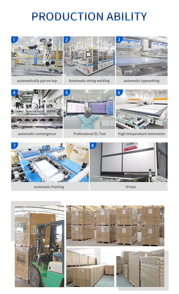 300W-500W-PV-Panels-10