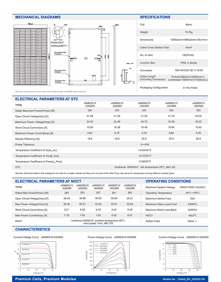 300W-500W-PV-Panels