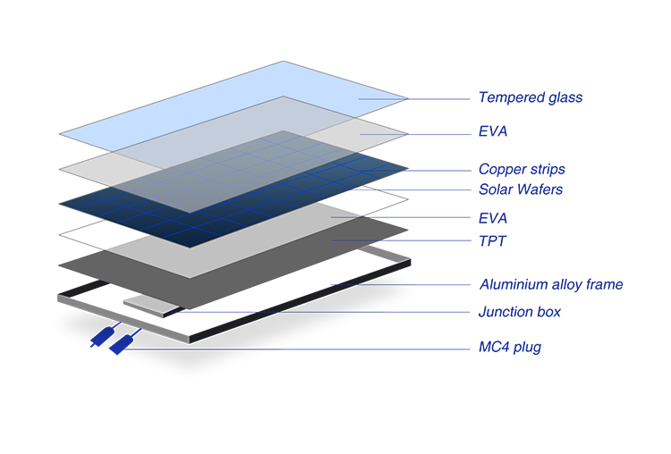 300W-Solar-Panels-21