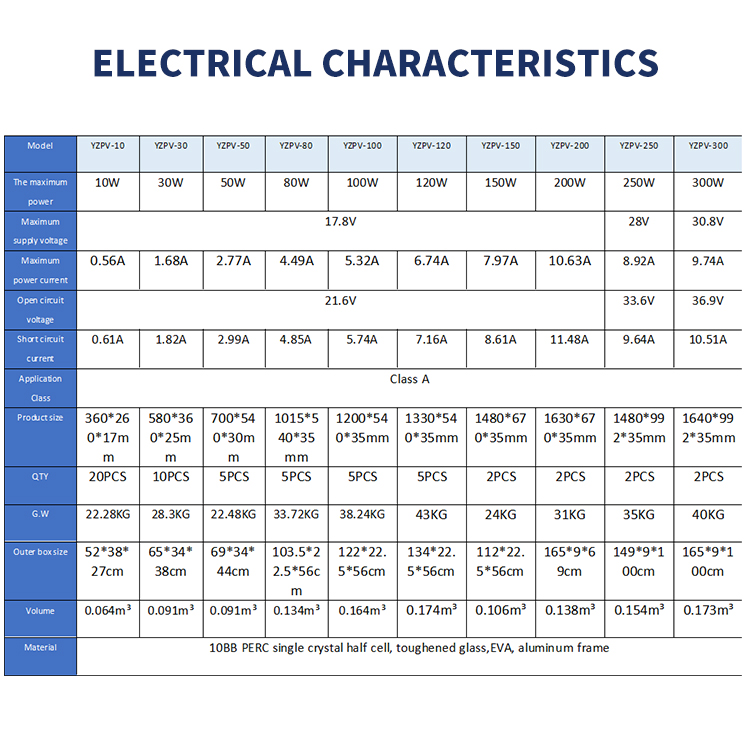 300W-Solar-Panels-31