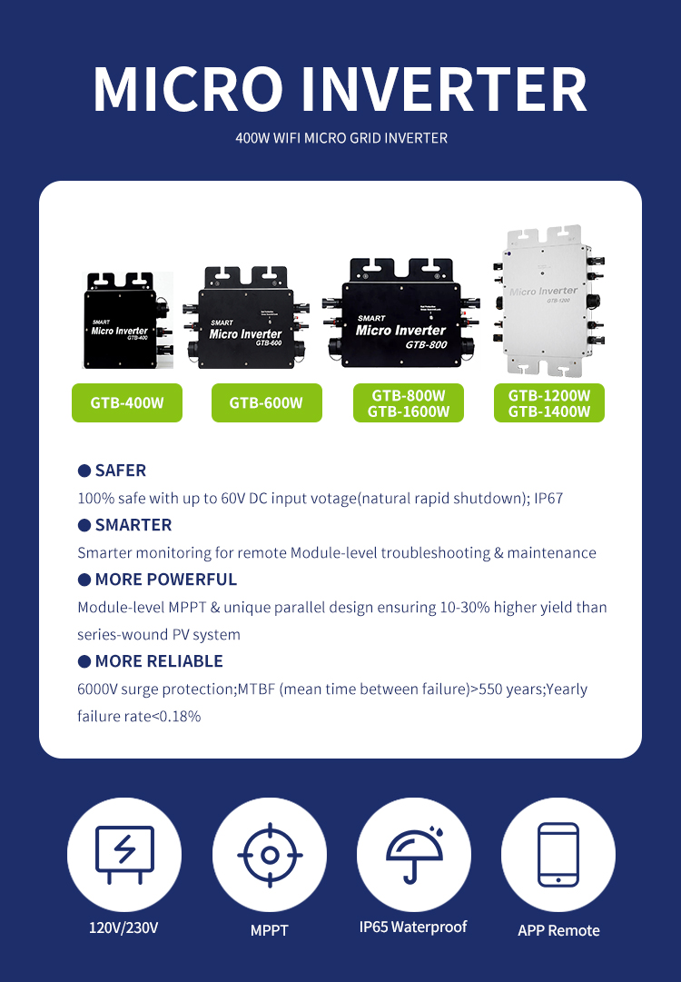 Micro Inverter 400 W, GTB-400 Solar Power Grid Inverter MPPT Pure Sinus  Waving Micro Inverter (AC210-230V)