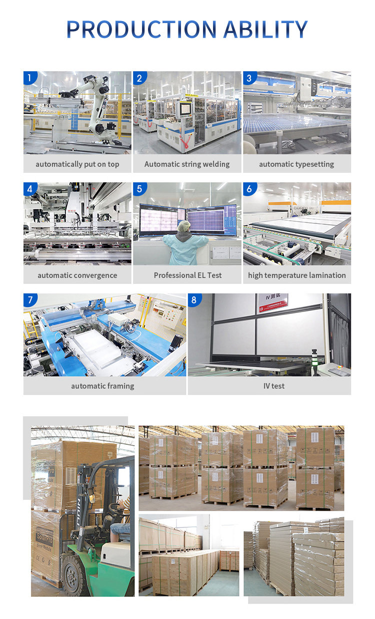 Photovoltaic-panels-9