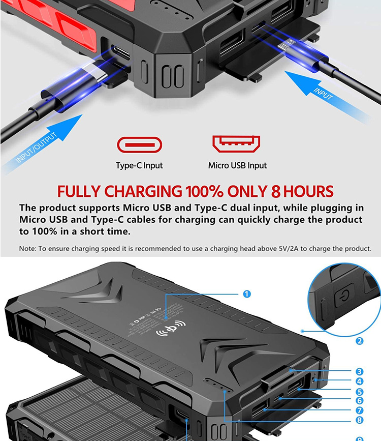 Solar-Charging-13