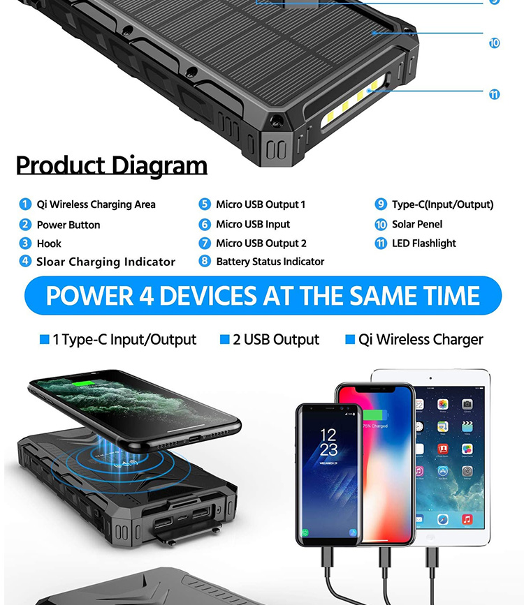 Solar-Charging-4