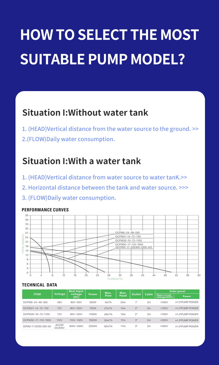 Solar-Water-Pump-4